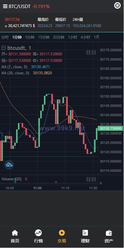 图片[5]-多语言交易所系统/秒合约交易/理财认购矿机闪兑贷款 - 海外源码-出海源码-精品优选源码资源平台-海外源码-出海源码-精品优选源码资源平台