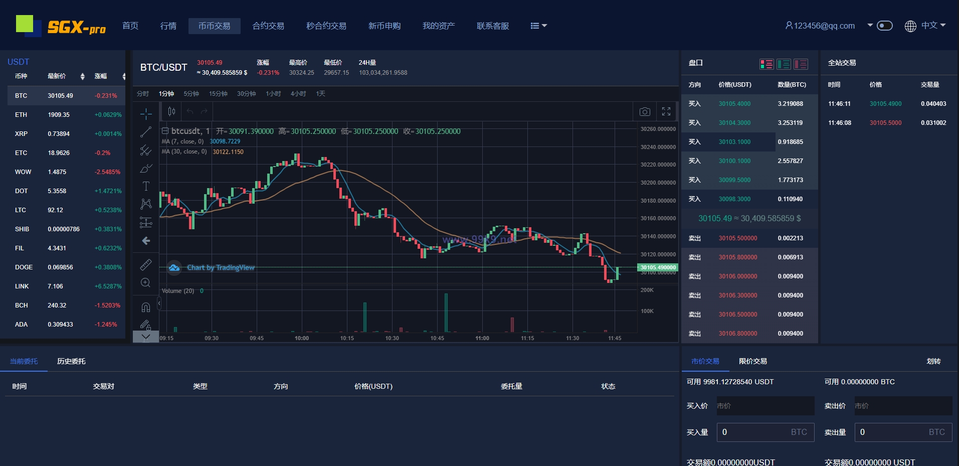 图片[21]-多语言交易所系统/秒合约交易/理财认购矿机闪兑贷款 - 海外源码-出海源码-精品优选源码资源平台-海外源码-出海源码-精品优选源码资源平台