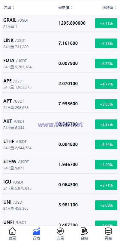 图片[4]-二开版交易所系统/秒合约交易所/锁仓挖矿/前端uinapp - 海外源码-出海源码-精品优选源码资源平台-海外源码-出海源码-精品优选源码资源平台