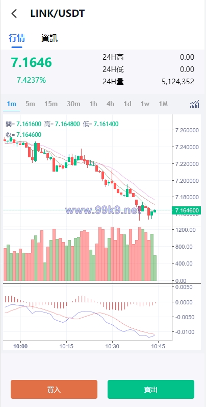 图片[5]-二开版交易所系统/秒合约交易所/锁仓挖矿/前端uinapp - 海外源码-出海源码-精品优选源码资源平台-海外源码-出海源码-精品优选源码资源平台