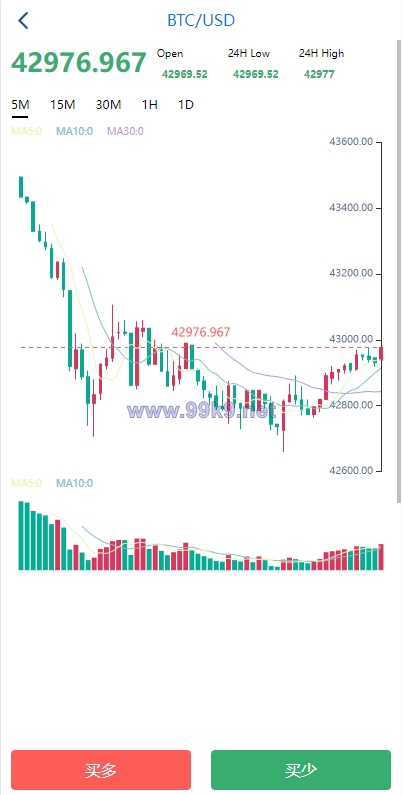 图片[4]-海外多语言微盘系统/虚拟币秒合约微交易/前端uniapp - 海外源码-出海源码-精品优选源码资源平台-海外源码-出海源码-精品优选源码资源平台