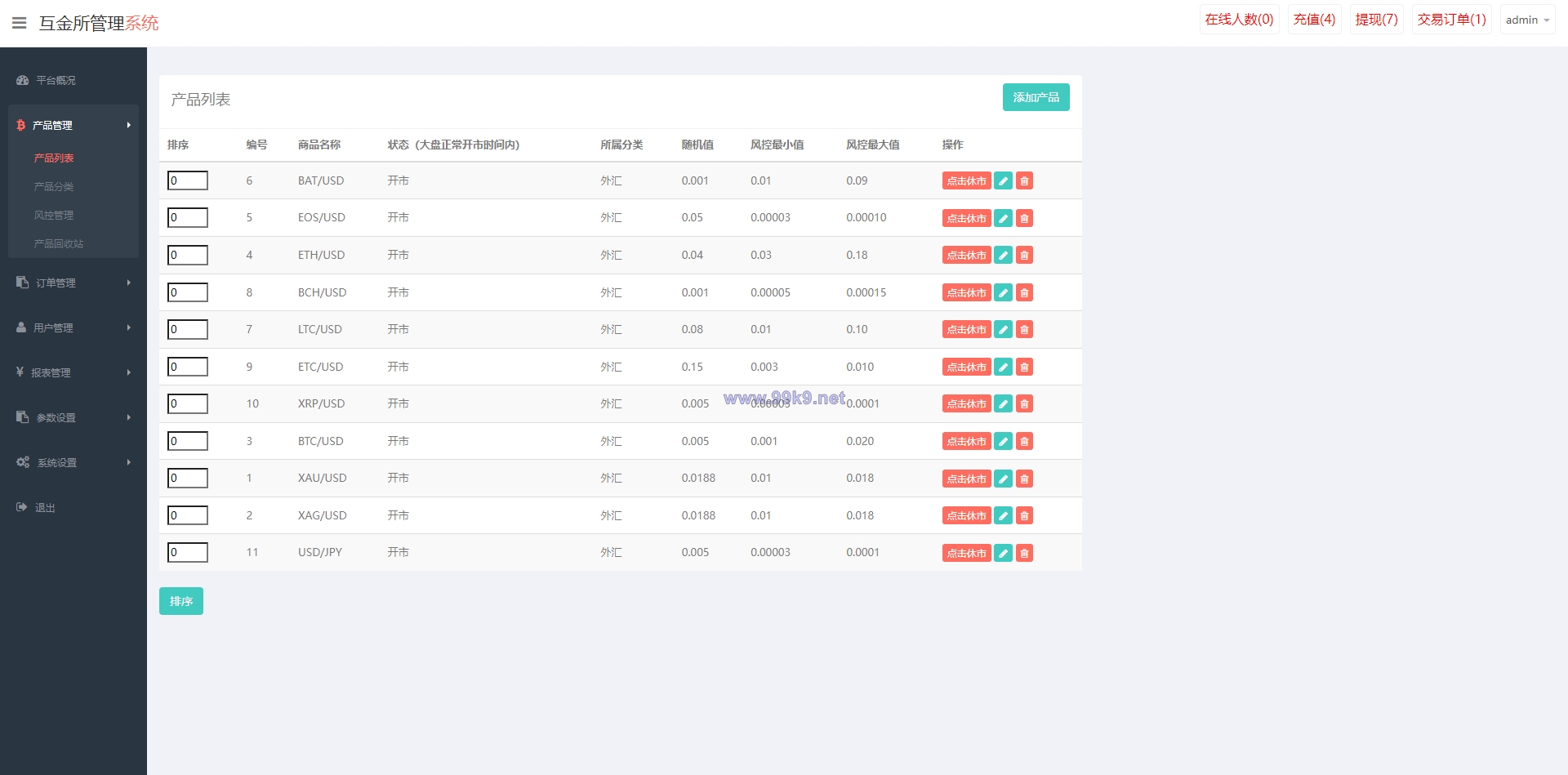 图片[15]-海外多语言微盘系统/虚拟币秒合约微交易/前端uniapp - 海外源码-出海源码-精品优选源码资源平台-海外源码-出海源码-精品优选源码资源平台