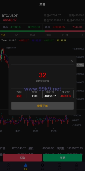 图片[6]-uniapp版微盘系统/虚拟币微交易/秒合约交易/伪交易所 - 海外源码-出海源码-精品优选源码资源平台-海外源码-出海源码-精品优选源码资源平台