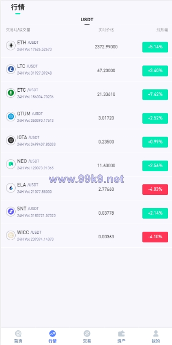 图片[5]-海外多语言交易所系统/秒合约交易/新币认购/前端uniapp - 海外源码-出海源码-精品优选源码资源平台-海外源码-出海源码-精品优选源码资源平台