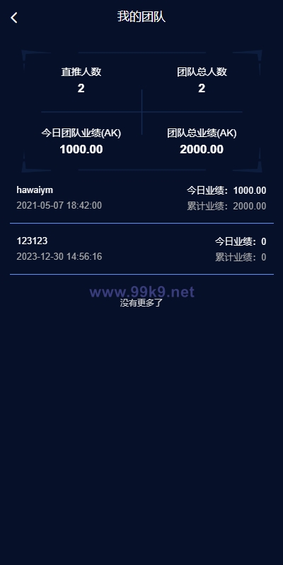 图片[15]-多语言海外质押挖矿系统/代币钱包源码/前端uniapp - 海外源码-出海源码-精品优选源码资源平台-海外源码-出海源码-精品优选源码资源平台