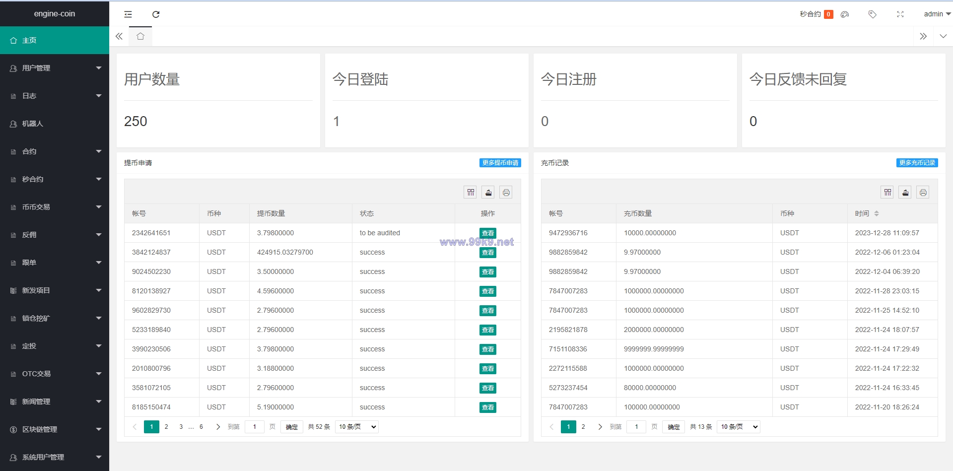 图片[12]-多语言交易所系统/币币交易/合约秒合约交易所/质押挖矿 - 海外源码-出海源码-精品优选源码资源平台-海外源码-出海源码-精品优选源码资源平台