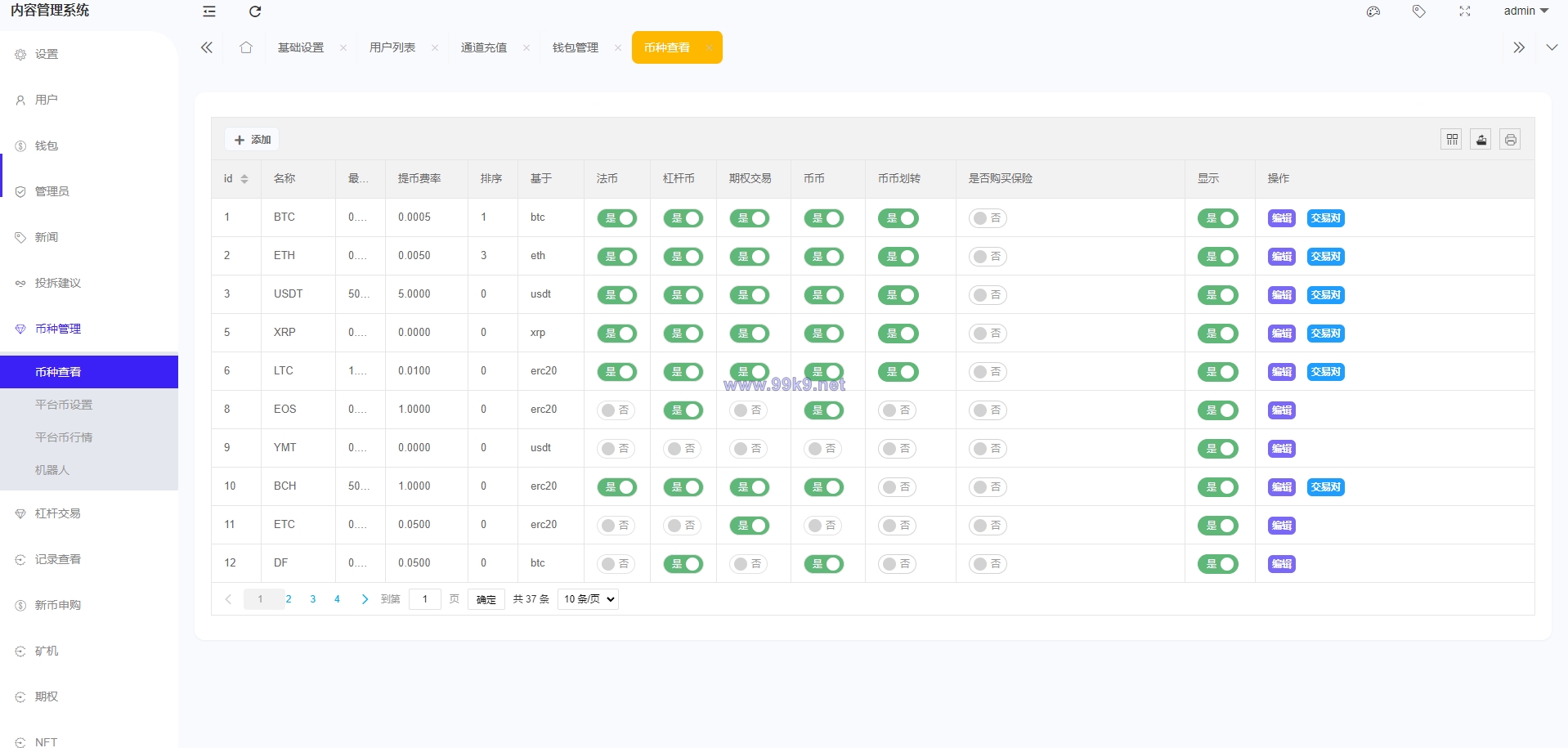 图片[29]-全开源区块链交易所系统/币币期权交易/IEO/跟单/锁仓理财 - 海外源码-出海源码-精品优选源码资源平台-海外源码-出海源码-精品优选源码资源平台