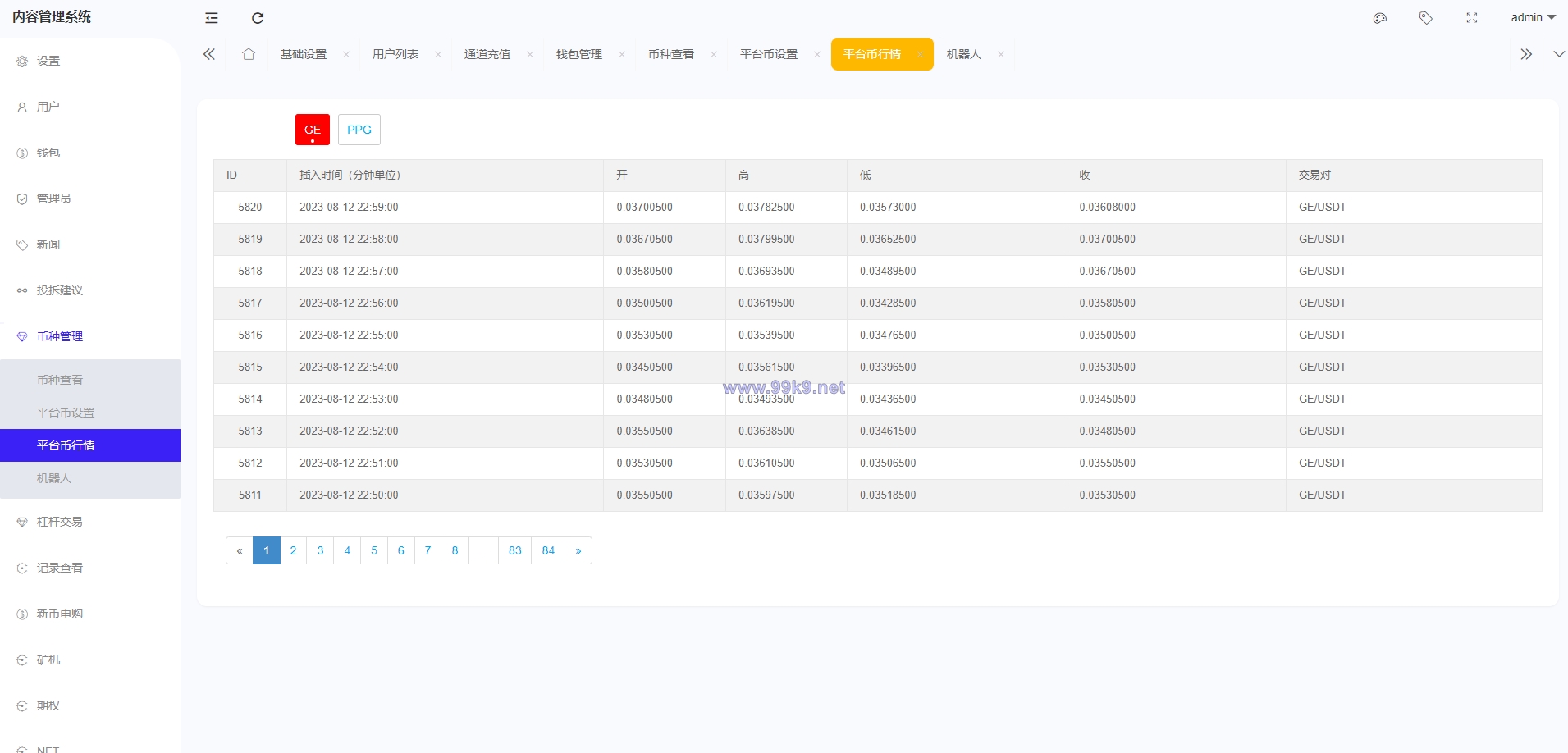 图片[31]-全开源区块链交易所系统/币币期权交易/IEO/跟单/锁仓理财 - 海外源码-出海源码-精品优选源码资源平台-海外源码-出海源码-精品优选源码资源平台