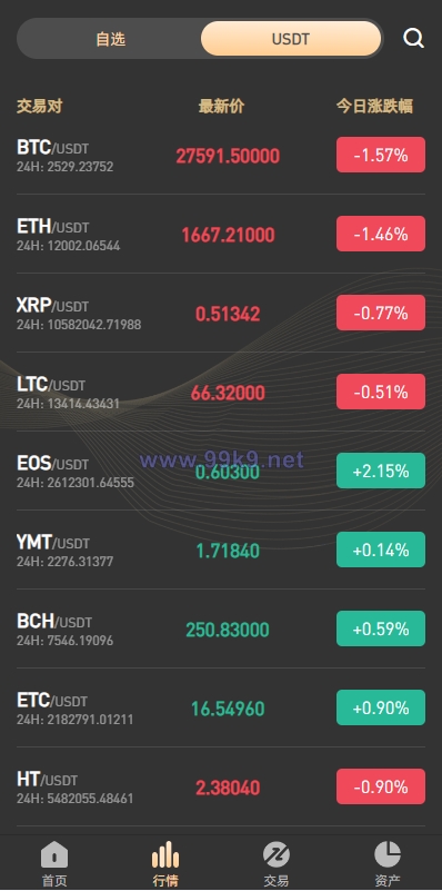 图片[4]-新版多语言海外微盘系统/微交易/虚拟币时间盘/伪交易所 - 海外源码-出海源码-精品优选源码资源平台-海外源码-出海源码-精品优选源码资源平台