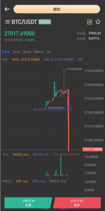 图片[5]-新版多语言海外微盘系统/微交易/虚拟币时间盘/伪交易所 - 海外源码-出海源码-精品优选源码资源平台-海外源码-出海源码-精品优选源码资源平台