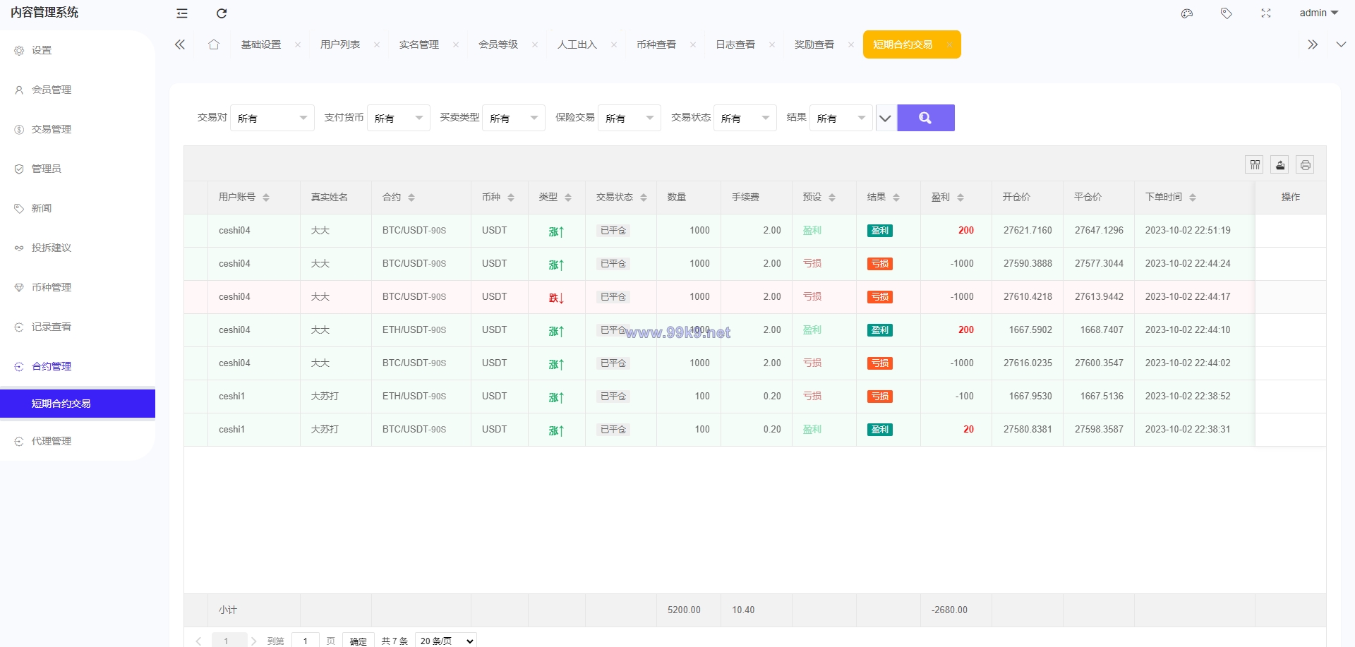 图片[22]-新版多语言海外微盘系统/微交易/虚拟币时间盘/伪交易所 - 海外源码-出海源码-精品优选源码资源平台-海外源码-出海源码-精品优选源码资源平台
