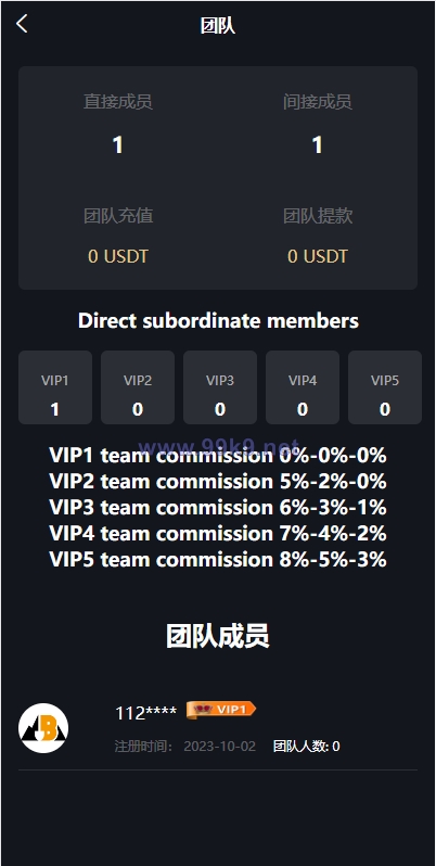 图片[11]-海外多语言矿机系统/区块链云矿机/云算力矿机/多级分销 - 海外源码-出海源码-精品优选源码资源平台-海外源码-出海源码-精品优选源码资源平台