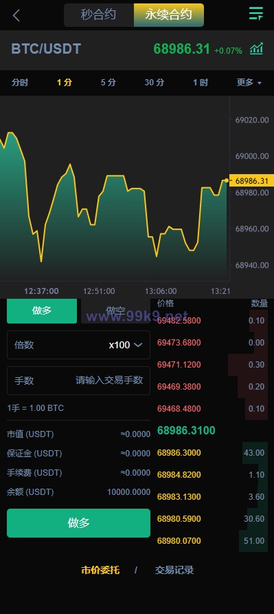 图片[8]-多语言交易所系统/秒合约交易/永续合约/锁仓挖矿/前端uniapp - 海外源码-出海源码-精品优选源码资源平台-海外源码-出海源码-精品优选源码资源平台