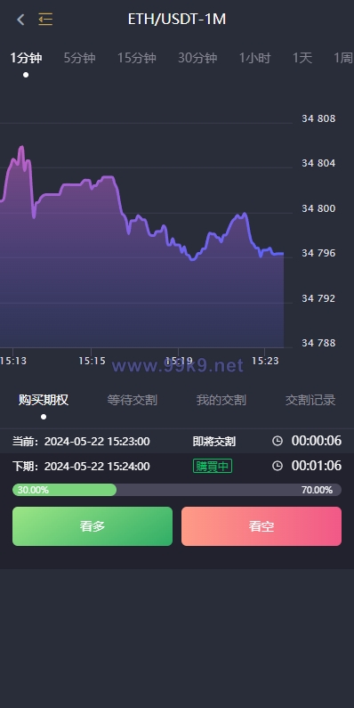 图片[6]-多语言交易所系统/秒合约/期权/合约/新币申购/投资理财 - 海外源码-出海源码-精品优选源码资源平台-海外源码-出海源码-精品优选源码资源平台