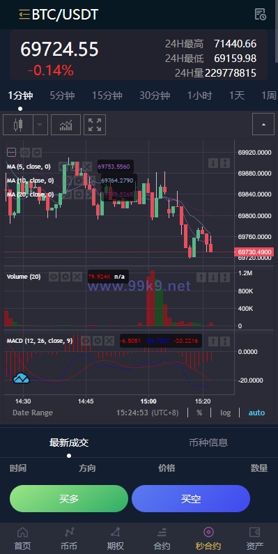 图片[9]-多语言交易所系统/秒合约/期权/合约/新币申购/投资理财 - 海外源码-出海源码-精品优选源码资源平台-海外源码-出海源码-精品优选源码资源平台