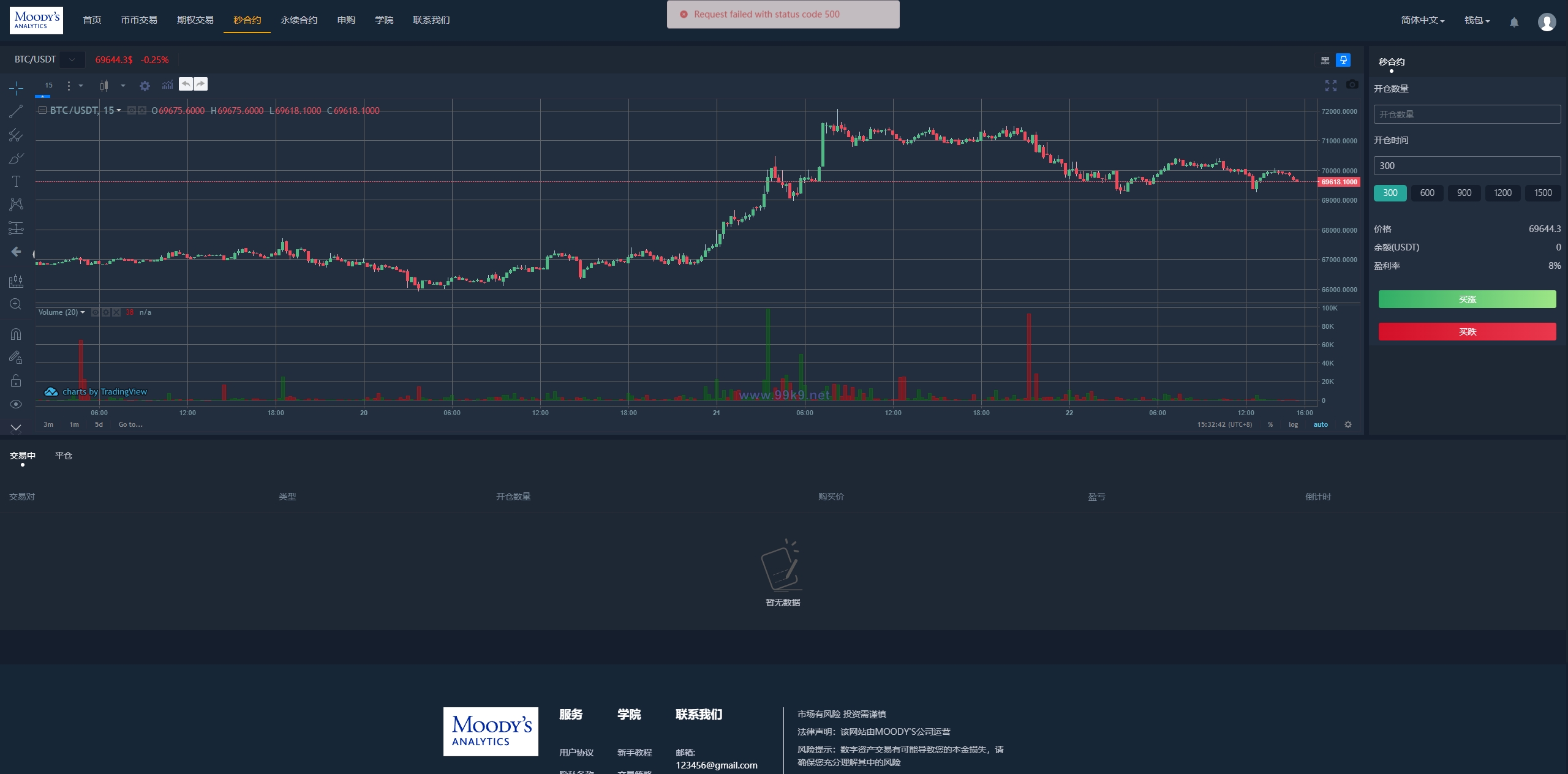 图片[20]-多语言交易所系统/秒合约/期权/合约/新币申购/投资理财 - 海外源码-出海源码-精品优选源码资源平台-海外源码-出海源码-精品优选源码资源平台