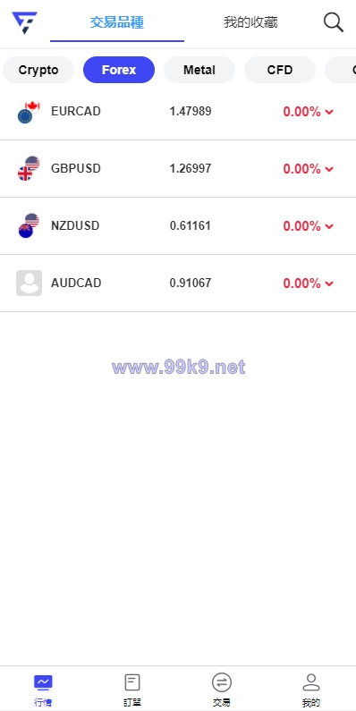 图片[5]-海外FX7综合外汇交易所系统/合约挂单交易/秒合约交易/K线全局控 - 海外源码-出海源码-精品优选源码资源平台-海外源码-出海源码-精品优选源码资源平台