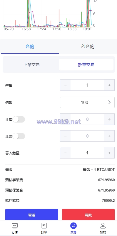 图片[8]-海外FX7综合外汇交易所系统/合约挂单交易/秒合约交易/K线全局控 - 海外源码-出海源码-精品优选源码资源平台-海外源码-出海源码-精品优选源码资源平台