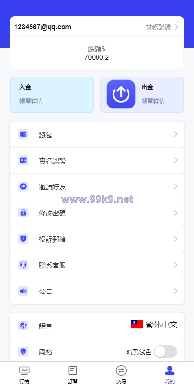 图片[11]-海外FX7综合外汇交易所系统/合约挂单交易/秒合约交易/K线全局控 - 海外源码-出海源码-精品优选源码资源平台-海外源码-出海源码-精品优选源码资源平台