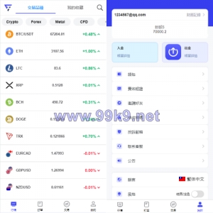 海外FX7综合外汇交易所系统/合约挂单交易/秒合约交易/K线全局控 - 海外源码-出海源码-精品优选源码资源平台-海外源码-出海源码-精品优选源码资源平台