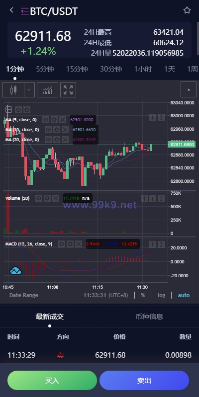 图片[6]-新UI多语言交易所系统/DAPP登陆/合约/期权交易/质押申购 - 海外源码-出海源码-精品优选源码资源平台-海外源码-出海源码-精品优选源码资源平台