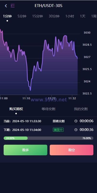 图片[8]-新UI多语言交易所系统/DAPP登陆/合约/期权交易/质押申购 - 海外源码-出海源码-精品优选源码资源平台-海外源码-出海源码-精品优选源码资源平台
