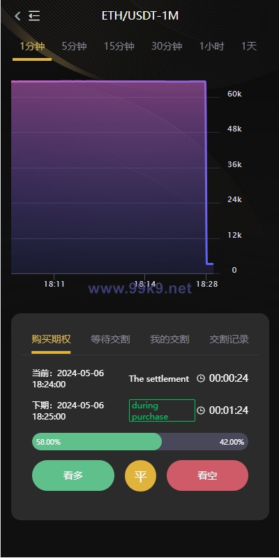 图片[5]-海外多语言交易所系统/币币/期权/秒合约/永续合约交易 - 海外源码-出海源码-精品优选源码资源平台-海外源码-出海源码-精品优选源码资源平台