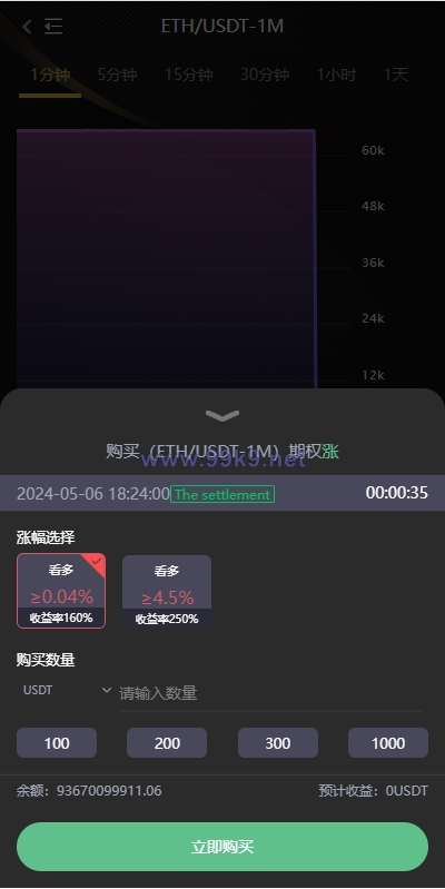 图片[6]-海外多语言交易所系统/币币/期权/秒合约/永续合约交易 - 海外源码-出海源码-精品优选源码资源平台-海外源码-出海源码-精品优选源码资源平台