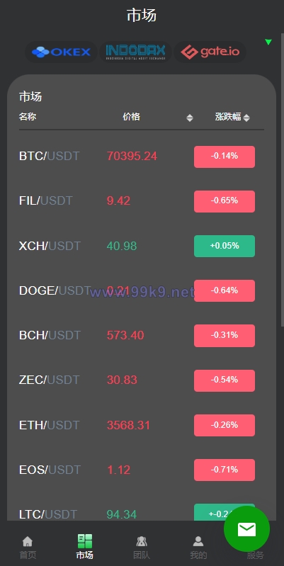 图片[6]-优化版投资挖矿系统/多语言虚拟币挖矿/前端vue - 海外源码-出海源码-精品优选源码资源平台-海外源码-出海源码-精品优选源码资源平台
