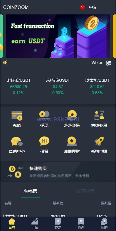 图片[2]-新版UI交易所系统/海外微盘系统/币币合约期权交易源码 - 海外源码-出海源码-精品优选源码资源平台-海外源码-出海源码-精品优选源码资源平台