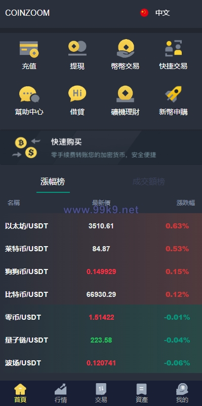 图片[3]-新版UI交易所系统/海外微盘系统/币币合约期权交易源码 - 海外源码-出海源码-精品优选源码资源平台-海外源码-出海源码-精品优选源码资源平台