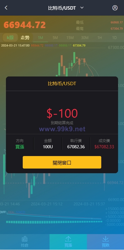 图片[11]-新版UI交易所系统/海外微盘系统/币币合约期权交易源码 - 海外源码-出海源码-精品优选源码资源平台-海外源码-出海源码-精品优选源码资源平台