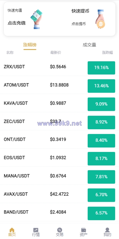 图片[3]-新版交易所系统/合约交易所/法币交易/区块链交易所 - 海外源码-出海源码-精品优选源码资源平台-海外源码-出海源码-精品优选源码资源平台
