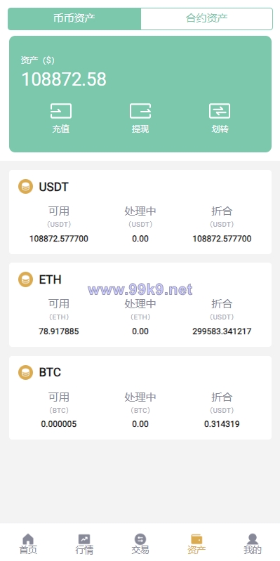 图片[6]-新版交易所系统/合约交易所/法币交易/区块链交易所 - 海外源码-出海源码-精品优选源码资源平台-海外源码-出海源码-精品优选源码资源平台