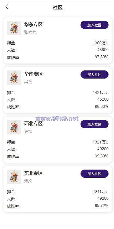 图片[9]-新版交易所系统/合约交易所/法币交易/区块链交易所 - 海外源码-出海源码-精品优选源码资源平台-海外源码-出海源码-精品优选源码资源平台