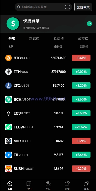 图片[3]-多语言交易所系统/秒合约交易/币币合约/c2c/质押投资 - 海外源码-出海源码-精品优选源码资源平台-海外源码-出海源码-精品优选源码资源平台