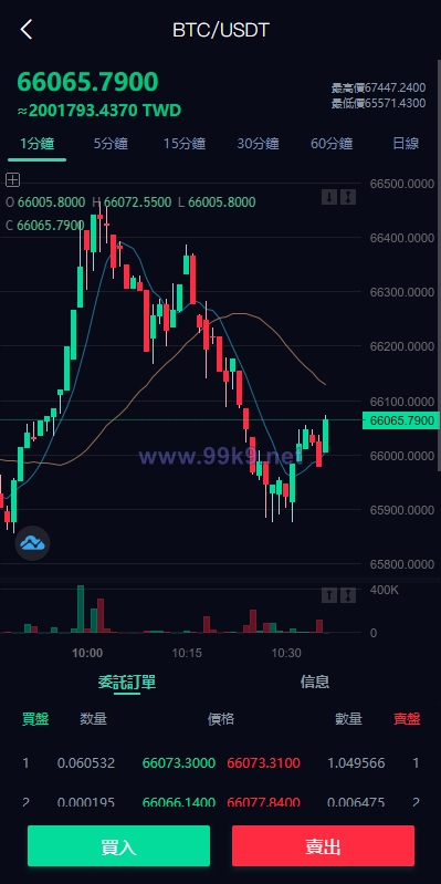 图片[4]-多语言交易所系统/秒合约交易/币币合约/c2c/质押投资 - 海外源码-出海源码-精品优选源码资源平台-海外源码-出海源码-精品优选源码资源平台