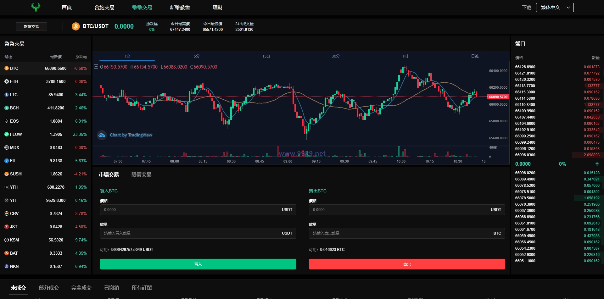 图片[19]-多语言交易所系统/秒合约交易/币币合约/c2c/质押投资 - 海外源码-出海源码-精品优选源码资源平台-海外源码-出海源码-精品优选源码资源平台