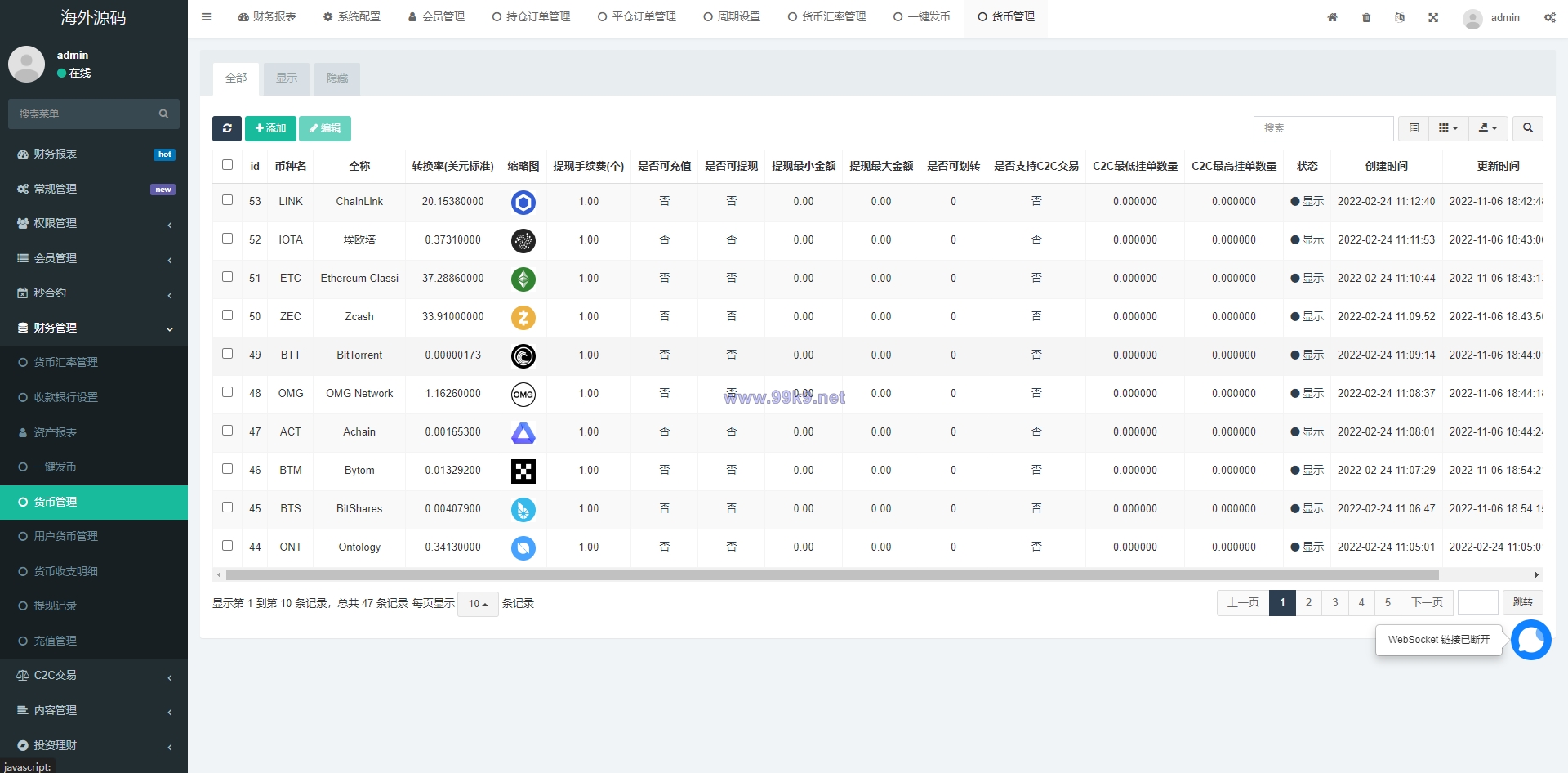 图片[27]-多语言交易所系统/秒合约交易/币币合约/c2c/质押投资 - 海外源码-出海源码-精品优选源码资源平台-海外源码-出海源码-精品优选源码资源平台