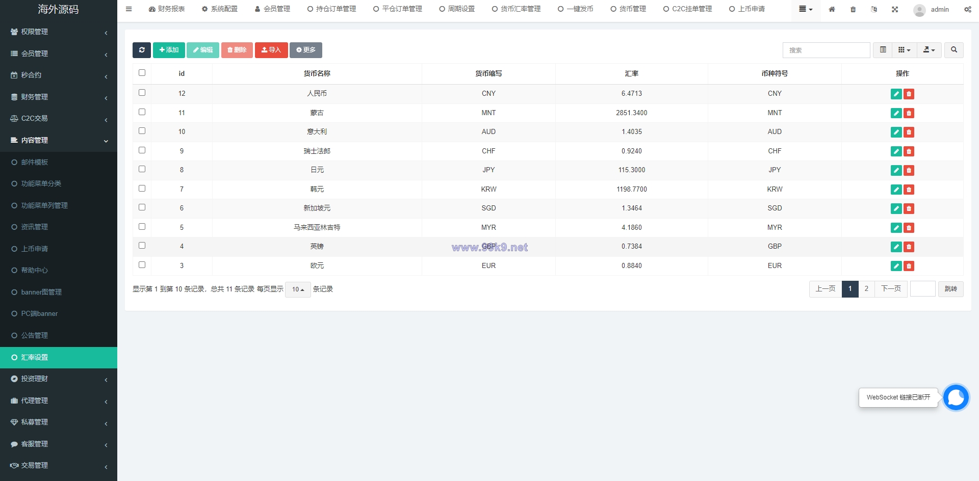 图片[29]-多语言交易所系统/秒合约交易/币币合约/c2c/质押投资 - 海外源码-出海源码-精品优选源码资源平台-海外源码-出海源码-精品优选源码资源平台