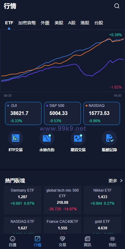 图片[2]-java版综合交易所系统/股票/外汇/虚拟币交易所系统/全开源 - 海外源码-出海源码-精品优选源码资源平台-海外源码-出海源码-精品优选源码资源平台