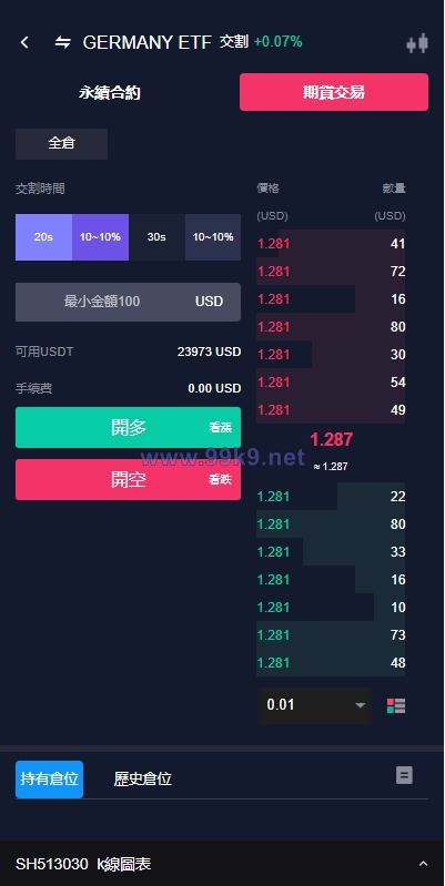 图片[5]-java版综合交易所系统/股票/外汇/虚拟币交易所系统/全开源 - 海外源码-出海源码-精品优选源码资源平台-海外源码-出海源码-精品优选源码资源平台