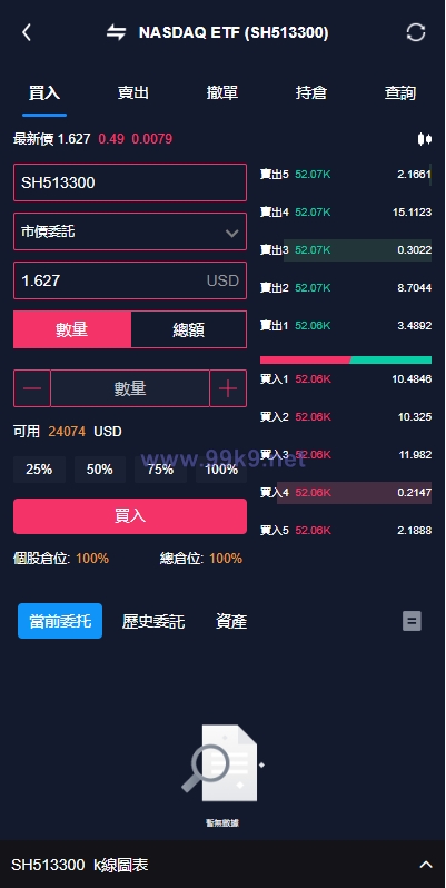 图片[6]-java版综合交易所系统/股票/外汇/虚拟币交易所系统/全开源 - 海外源码-出海源码-精品优选源码资源平台-海外源码-出海源码-精品优选源码资源平台