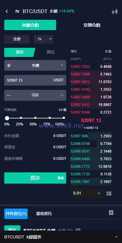图片[9]-java版综合交易所系统/股票/外汇/虚拟币交易所系统/全开源 - 海外源码-出海源码-精品优选源码资源平台-海外源码-出海源码-精品优选源码资源平台