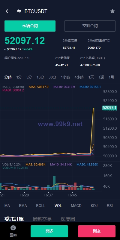 图片[10]-java版综合交易所系统/股票/外汇/虚拟币交易所系统/全开源 - 海外源码-出海源码-精品优选源码资源平台-海外源码-出海源码-精品优选源码资源平台