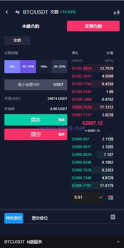 图片[11]-java版综合交易所系统/股票/外汇/虚拟币交易所系统/全开源 - 海外源码-出海源码-精品优选源码资源平台-海外源码-出海源码-精品优选源码资源平台