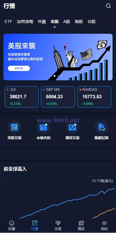 图片[16]-java版综合交易所系统/股票/外汇/虚拟币交易所系统/全开源 - 海外源码-出海源码-精品优选源码资源平台-海外源码-出海源码-精品优选源码资源平台