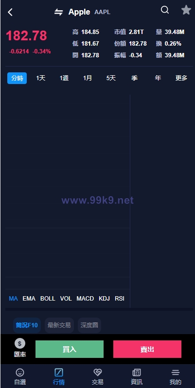 图片[18]-java版综合交易所系统/股票/外汇/虚拟币交易所系统/全开源 - 海外源码-出海源码-精品优选源码资源平台-海外源码-出海源码-精品优选源码资源平台