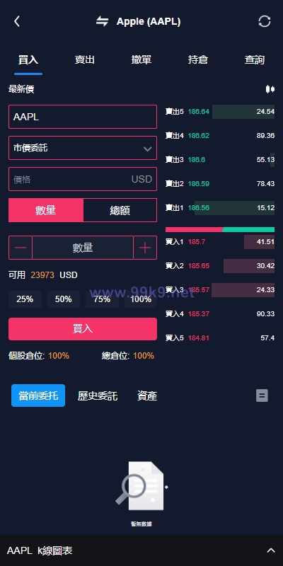 图片[19]-java版综合交易所系统/股票/外汇/虚拟币交易所系统/全开源 - 海外源码-出海源码-精品优选源码资源平台-海外源码-出海源码-精品优选源码资源平台