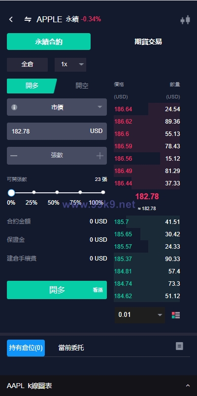 图片[20]-java版综合交易所系统/股票/外汇/虚拟币交易所系统/全开源 - 海外源码-出海源码-精品优选源码资源平台-海外源码-出海源码-精品优选源码资源平台